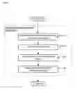 Fig. 08 - Advanced availability detection