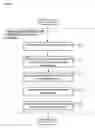 Fig. 09 - Advanced availability detection