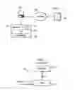 Fig. 02 - Method and apparatus for measuring stream availability, quality and performance