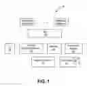 Fig. 02 - FRAMEWORK FOR SUPPORTING MULTI-DEVICE COLLABORATION