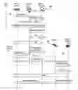 Fig. 01 - UPNP-BASED MEDIA CONTENTS REPRODUCING SYSTEM AND METHOD THEREOF