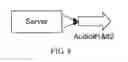 Fig. 07 - Method and device for processing simultaneous media streams