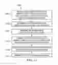 Fig. 07 - Indirect mobile codes with flexible formats