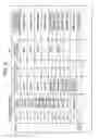 Fig. 07 - Storage system comprising power saving function