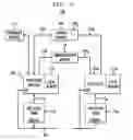 Fig. 02 - Multiprocessor system having multiple watchdog timers and method of operation