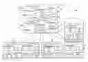 Fig. 01 - Data storage system redundancy scheme verification