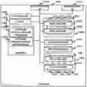 Fig. 01 - Computer and method for managing storage apparatus