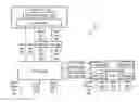 Fig. 01 - Handling castout cache lines in a victim cache