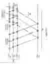 Fig. 07 - Handling castout cache lines in a victim cache