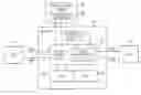 Fig. 01 - Cache management within a data processing apparatus