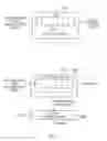 Fig. 07 - Cache management within a data processing apparatus