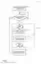 Fig. 02 - Adaptive display caching