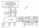 Fig. 01 - Lateral castout (LCO) of victim cache line in data-invalid state