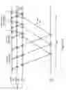 Fig. 07 - Lateral castout (LCO) of victim cache line in data-invalid state