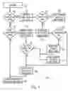 Fig. 06 - Multi-core processor snoop filtering