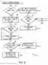Fig. 07 - Multi-core processor snoop filtering
