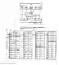 Fig. 01 - Memory access control in a multiprocessor system