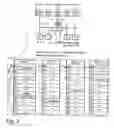 Fig. 03 - Memory access control in a multiprocessor system