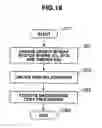 Fig. 16 - Creating a snapshot based on a marker transferred from a first storage system to a second storage system