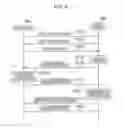 Fig. 06 - ACCESS CONTROL DEVICE, STORAGE SYSTEM, AND ACCESS CONTROL METHOD