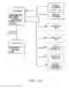 Fig. 34 - AUTHENTICATION OF AN OBJECT