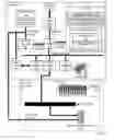 Fig. 02 - Reporting and processing computer operation failure alerts