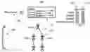 Fig. 01 - Providing an interactive and customizable organization tree having communication options