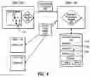 Fig. 05 - Providing an interactive and customizable organization tree having communication options