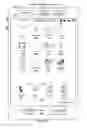 Fig. 07 - Methods and graphical user interfaces for editing on a multifunction device with a touch screen display
