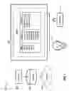 Fig. 02 - Smart menu apparatus