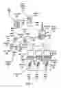 Fig. 02 - Method and system for improved interactive television processing