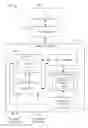 Fig. 01 - Policy-based privacy protection in converged communication networks