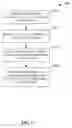 Fig. 07 - Policy-based privacy protection in converged communication networks