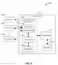 Fig. 09 - Policy-based privacy protection in converged communication networks