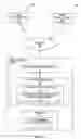 Fig. 02 - Secure client-side aggregation of web applications