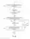 Fig. 08 - APPLICATION PRODUCTS WITH IN-APPLICATION SUBSEQUENT FEATURE ACCESS USING NETWORK-BASED DISTRIBUTION SYSTEM