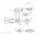 Fig. 01 - Authorization caching in a multithreaded object server