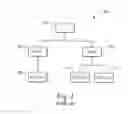 Fig. 02 - Authorization caching in a multithreaded object server
