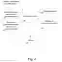 Fig. 08 - System and Method for Detection of a Change in Behavior in the Use of a Website Through Vector Velocity Analysis