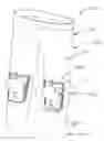 Fig. 01 - Protective clothing
