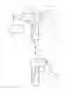 Fig. 07 - LIFTING SYSTEM AND APPARATUS FOR CONSTRUCTING AND ENCLOSING WIND TURBINE TOWERS