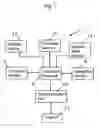 Fig. 02 - Method and apparatus for personal exercise trainer