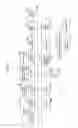 Fig. 02 - Electronic musical instrument
