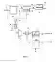Fig. 04 - Gas separation process using membranes with permeate sweep to remove COfrom combustion gases
