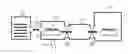 Fig. 01 - Substrate support structure, clamp preparation unit, and lithography system