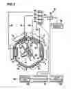 Fig. 04 - VACUUM PROCESSING SYSTEM