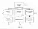 Fig. 04 - Fluid Application Systems And Methods And Milking Systems And Methods