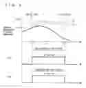 Fig. 05 - Vehicle cooling controller and cooling control method