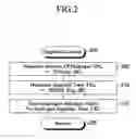 Fig. 03 - Hydrogen engine using a recirculating working medium