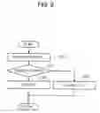 Fig. 09 - APPARATUS FOR AND METHOD OF CONTROLLING INTERNAL COMBUSTION ENGINE